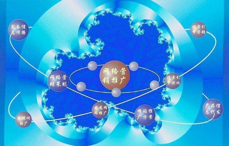 含山新媒体运营企业需要掌握的网络推广技巧有哪些